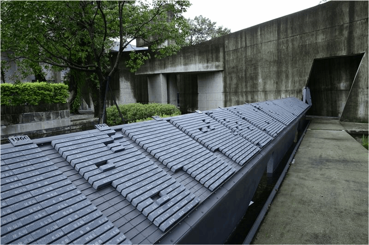 錄名紀念碑 圖2