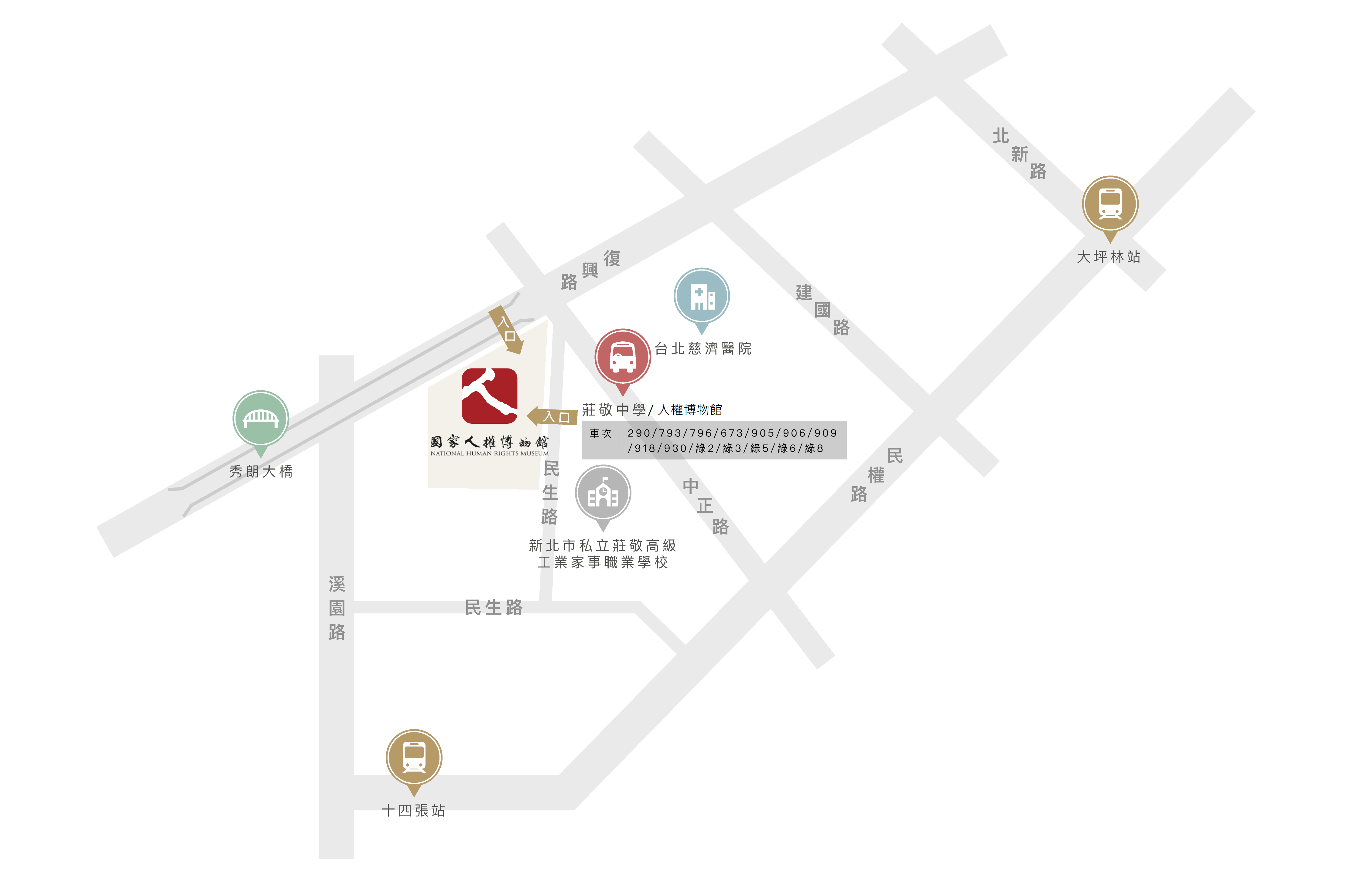 可步行、亦可搭公車或搭捷運轉乘公車,另外也可自行開車或搭乘遊覽車,詳細說明如下方所示。