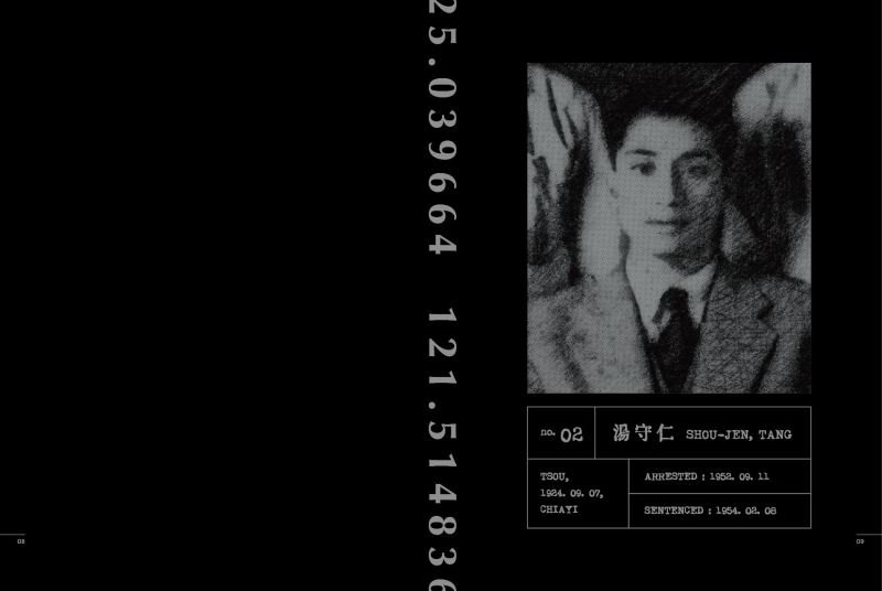 政治受難者紀錄片-湯守仁